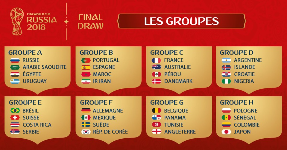 Tirage CM-2018 : Le Sénégal avec la Pologne, la Colombie et le Japon Tirage CM-2018 : Le Sénégal avec la Pologne, la Colombie et le Japon