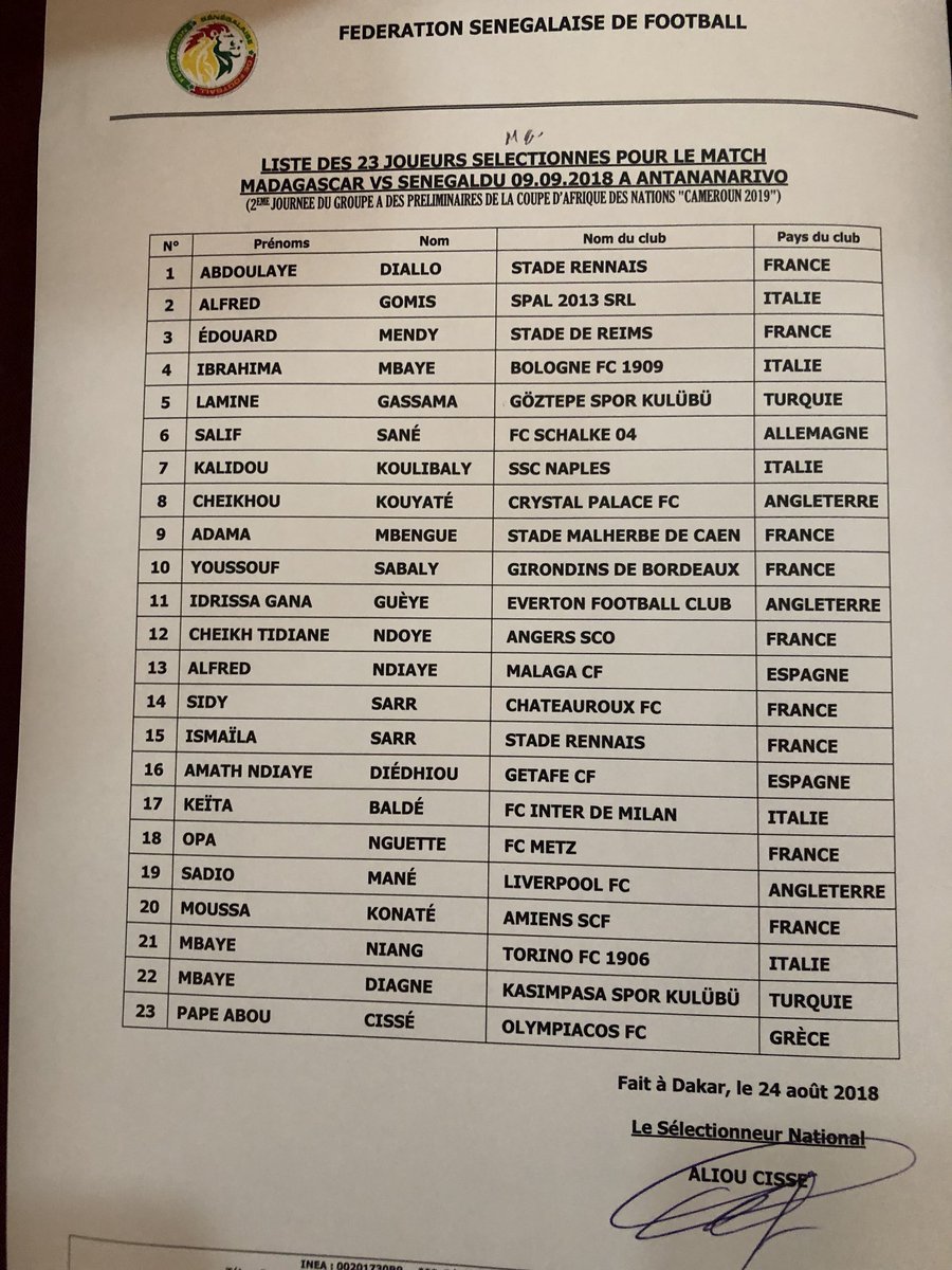 Madagascar-Sénégal : Liste d'Aliou Cissé, le grand ménage