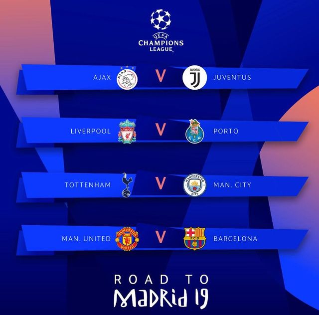 Tirage Ligue des Champions : un duel anglais, l'Ajax pour la Juve, le Barça affronte MU... Le programme des quarts !