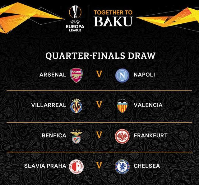 Tirage Ligue Europa : un choc Arsenal-Naples, Chelsea bien servi, un duel espagnol... Le programme des quarts