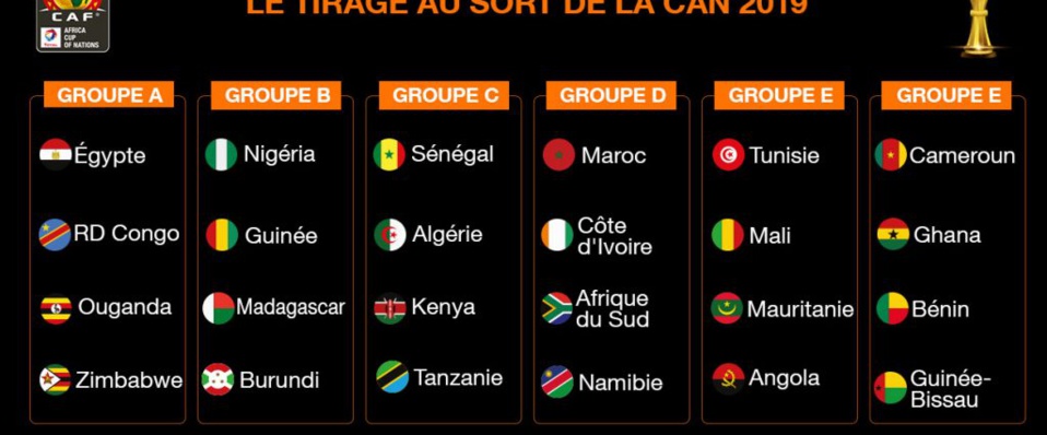 CAN 2019 : Le tirage au sort complet !