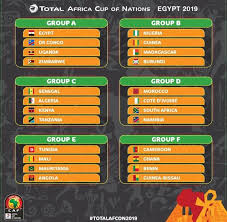 CAN 2019 : AVEC L’ALGERIE LA TANZANIE ET LE KENYA DANS LE GROUPE C : Un tirage clément pour les Lions !