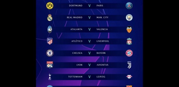 Ligue des champions : Voici le tirage complet des huitièmes de finale