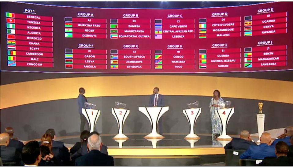 Coupe du monde 2022: le tirage au sort des qualifications Afrique,le senegal dans la poule  H