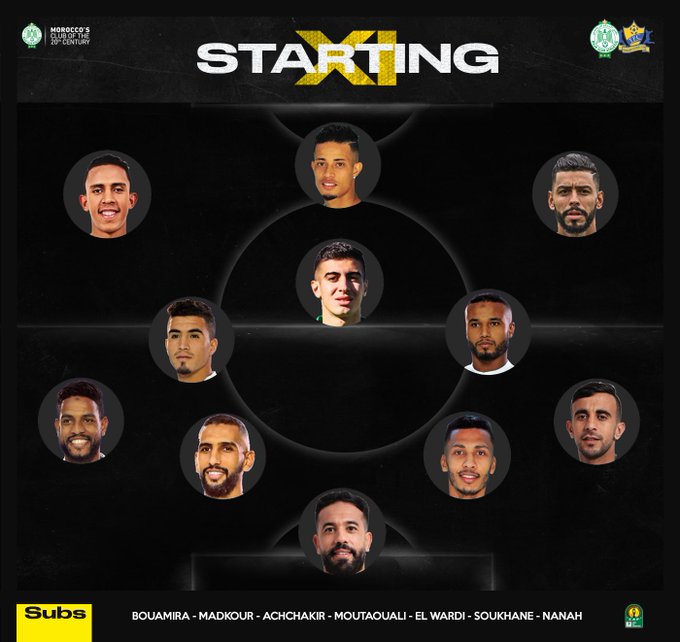 Ligue des Champions CAF : Voici les compositions du Raja et du Teungueth FC