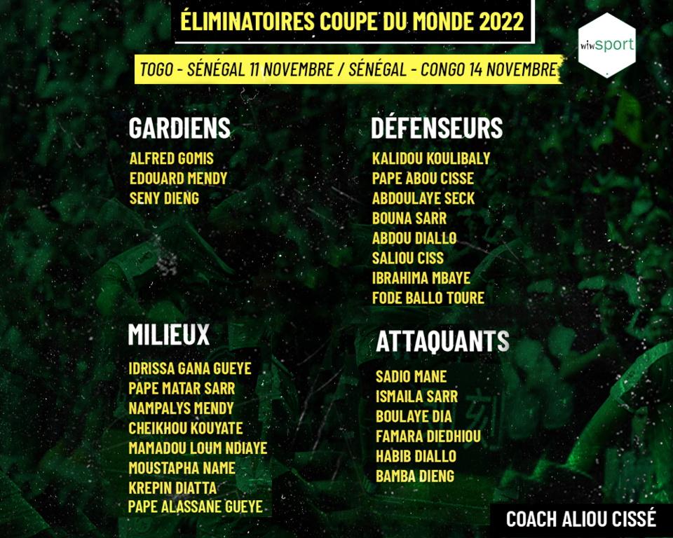 Togo/Sénégal – Congo : La liste d’Aliou Cissé avec 25 Lions, Pape Gueye OM bien présent Togo/Sénégal – Congo : La liste d’Aliou Cissé avec 25 Lions, Pape Gueye OM bien présent
