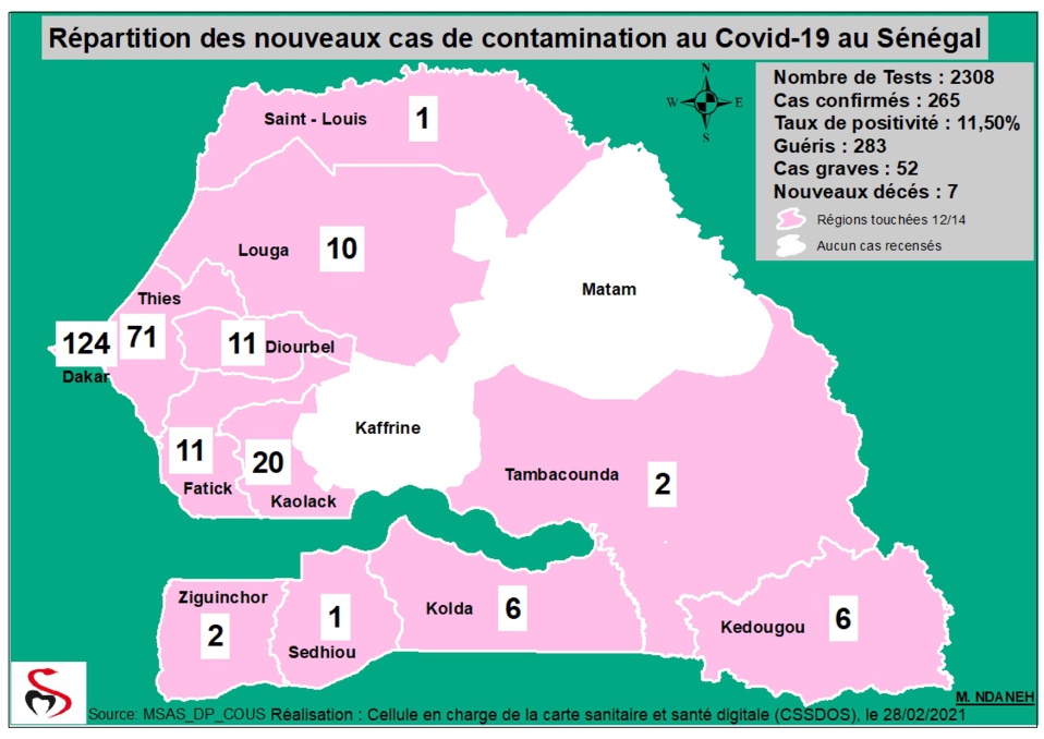 Covid : 19 nouveaux cas Covid : 19 nouveaux cas
