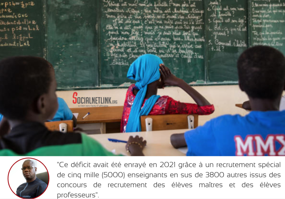 DEFICIT CRIARD DE 45.000 ENSEIGNANTS POUR L’ANNEE 2022-2023: La tutelle dément, annonce l’existence de 1075 enseignants qui attendent leur affectation et souhaite recruter 5726 autres DEFICIT CRIARD DE 45.000 ENSEIGNANTS POUR L’ANNEE 2022-2023: La tutelle dément, annonce l’existence de 1075 enseignants qui attendent leur affectation et souhaite recruter 5726 autres