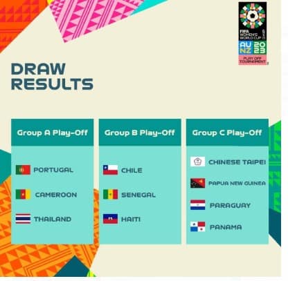 BARRAGES COUPE DU MONDE FEMININ: Les Lionnes feront face à Haïti et au Chili