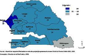 75 % des nouveaux prix exécutés entre Dakar et Kaffrine
