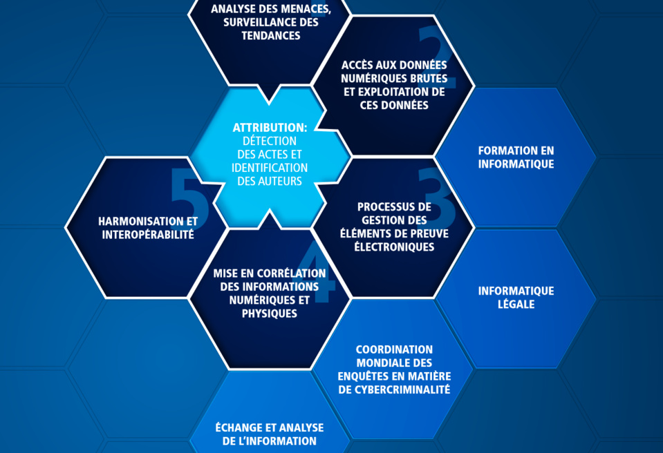 LOI n° 2008-11 du 25 janvier 2008 portant sur la Cybercriminalité LOI n° 2008-11 du 25 janvier 2008 portant sur la Cybercriminalité