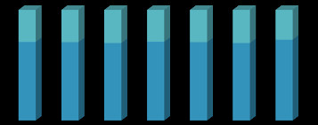NOUVELLES IMMATRICULATIONS AU NINEA (BTNIN) AU QUATRIEME TRIMESTRE 2023 2372 : nouvelles unités immatriculées au Ninea entre le troisième et le quatrième trimestre