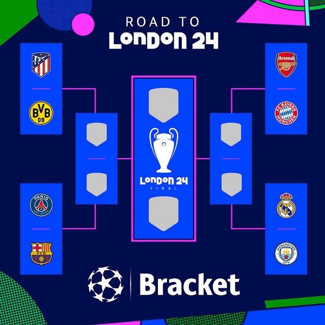 Tirage Ligue des Champions : le Barça pour Paris et un choc Real-City dès les quarts ! Ligue Europa, l'OM hérite du Benfica en quarts