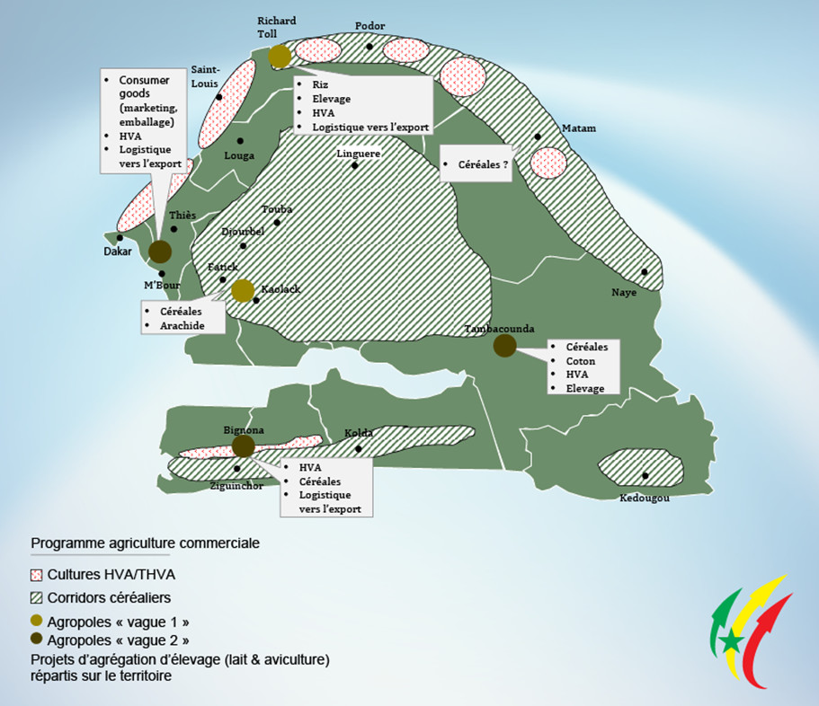 Agropoles : la DG nommée sans appel à candidatures, les bailleurs se fâchent et bloquent les fonds