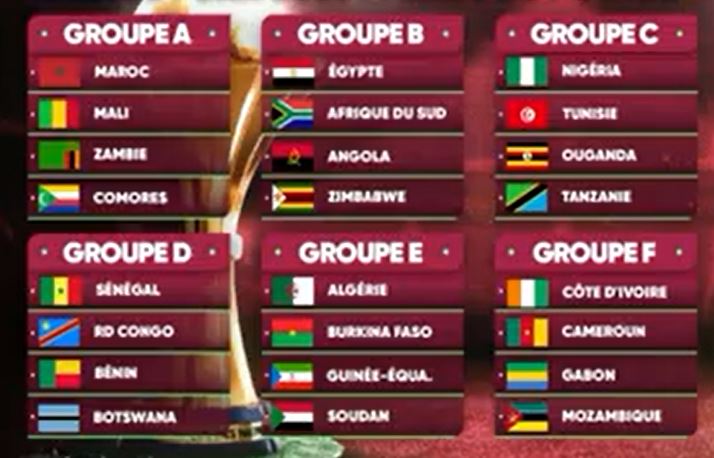 El Hadji Ousseynou Diouf : "quand on est une institution comme le Sénégal, on doit finir premier et préparer les autres matchs"