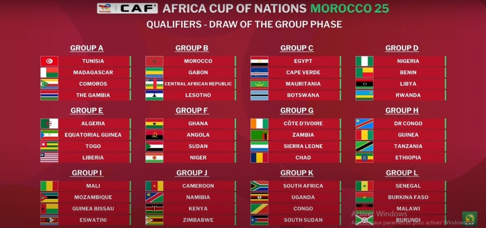 RÉACTIONS D'APRÈS TIRAGE DE LA CAN 2025 DES ADVERSAIRES DU SÉNÉGAL : Gernot Rohr et Sébastien Desabre veulent faire le plein de points avant d'affronter le Sénégal RÉACTIONS D'APRÈS TIRAGE DE LA CAN 2025 DES ADVERSAIRES DU SÉNÉGAL : Gernot Rohr et Sébastien Desabre veulent faire le plein de points avant d'affronter le Sénégal