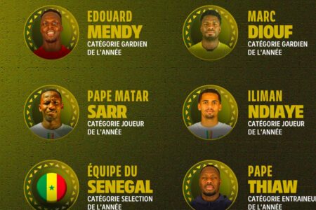 CAF AWARDS 2025 Le Sénégal en majesté, 4 Lions et le coach Thiaw dans la short list