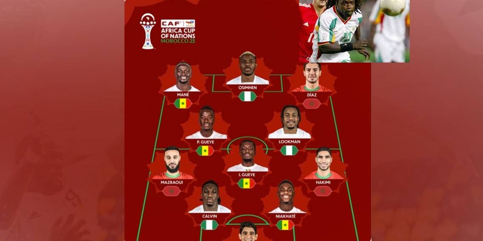 ONZE TYPE CAF : FERDINAND COLY ANALYSE ET TRANCHE : "Krépin Diatta est au-dessus de Hakimi" ONZE TYPE CAF : FERDINAND COLY ANALYSE ET TRANCHE : "Krépin Diatta est au-dessus de Hakimi"
