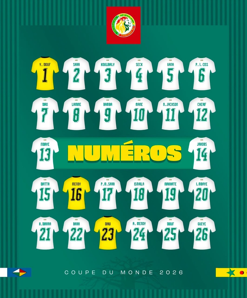 COUPE DU MONDE 2026 : Les numéros officiels des Lions dévoilés COUPE DU MONDE 2026 : Les numéros officiels des Lions dévoilés