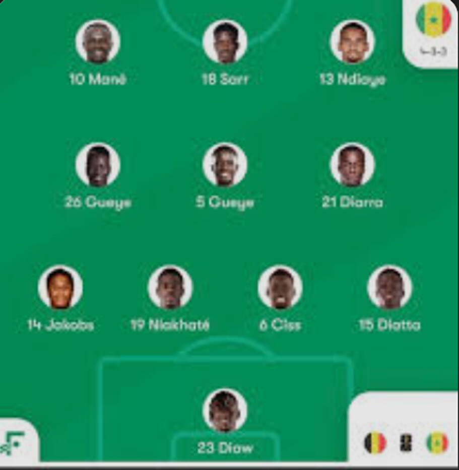 Coupe du Monde 2026: Belgique-Sénégal, les compos