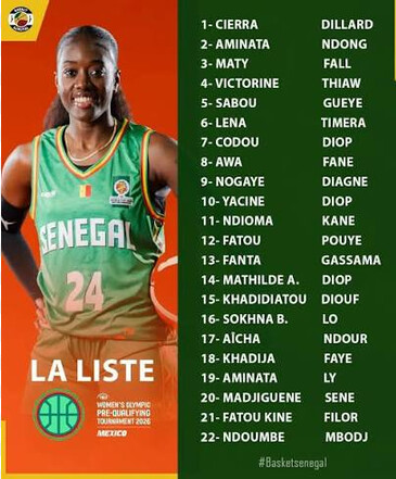 PRE-QUALIFICATIONS JO 2028 : La liste des Lionnes du Sénégal dévoilée