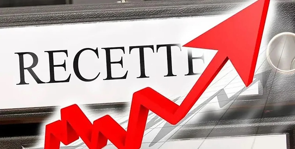 RAPPORT TRIMESTRIEL D’EXÉCUTION BUDGETAIRE A FIN JUIN 2026 : Les recettes fiscales ont atteint 2458,7 milliards