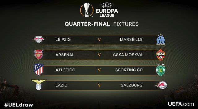 Tirage Ligue des Champions : un Juve-Real, une grosse affiche anglaise... Le programme des quarts de finale !