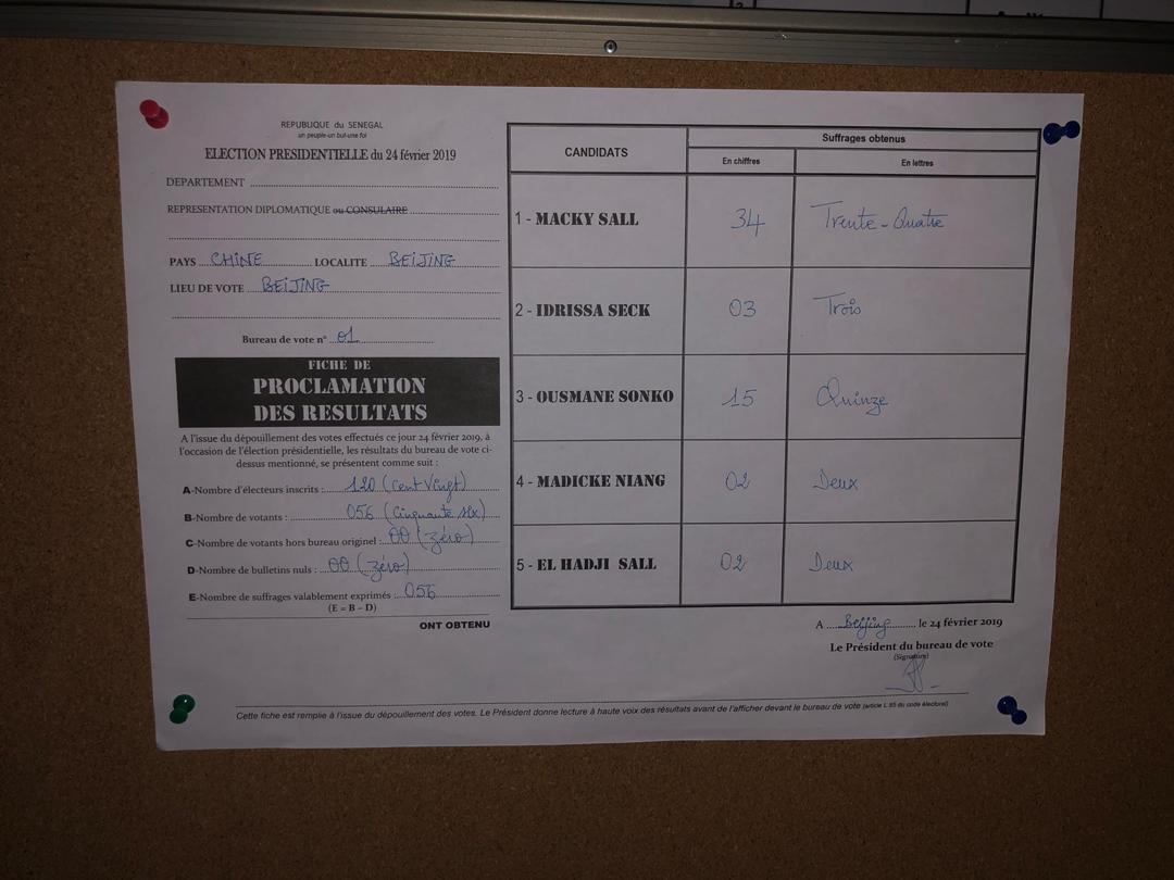 Présidentielle 2019 – Résultats vote: Macky en tête en Chine