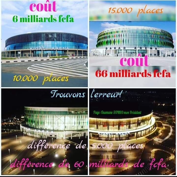 DAKAR ARENA ET KIGALI ARENA : Grosse polémique sur les coûts des deux infrastructures