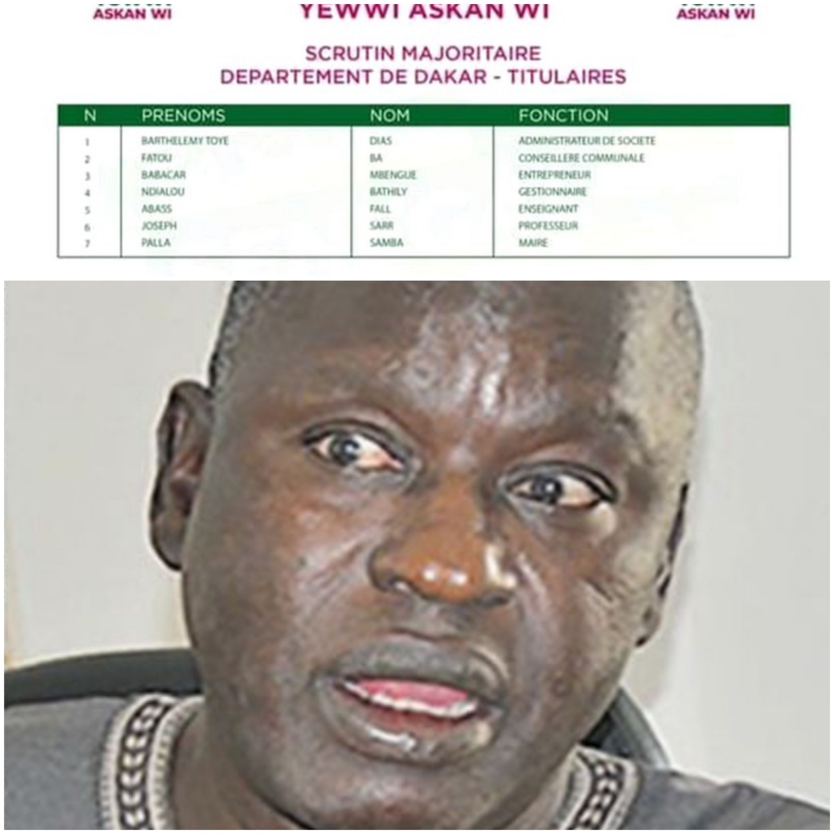 ACCUSÉ D’ÊTRE L'UNIQUE RESPONSABLE DU RISQUE D’INVALIDATION DE LA LISTE MAJORITAIRE DE YEWWI DAKAR :Saliou Sarr dément et menace ses détracteurs