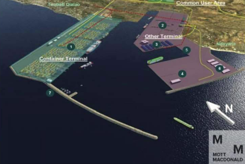PORT MULTIFONCTION DE NDAYANE :Le Port et la Jica dotent le port de Ndayane d’un Schéma Directeur à la hauteur de ses ambitions de développement