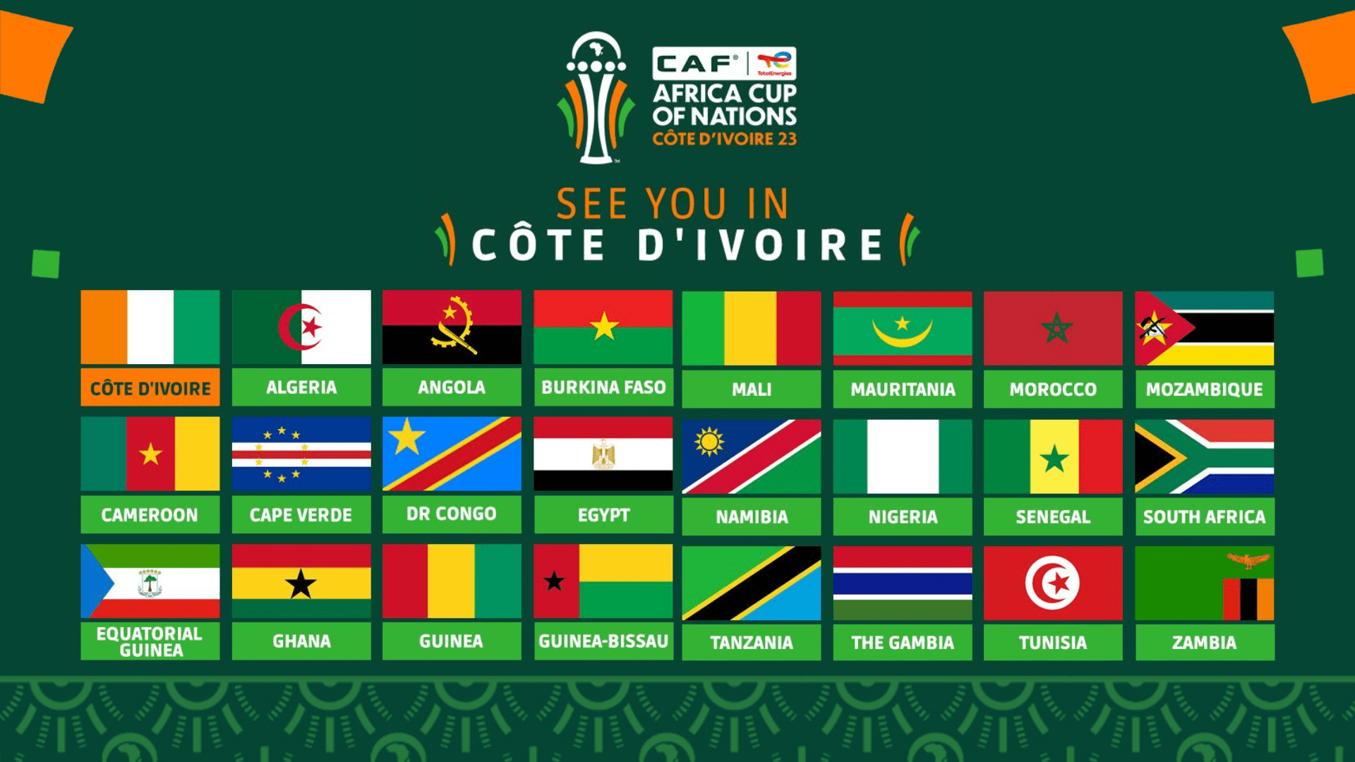 COUPE D’AFRIQUE DES NATIONS 2023 : Les 24 nations qualifiées connues, aucun absent de marque