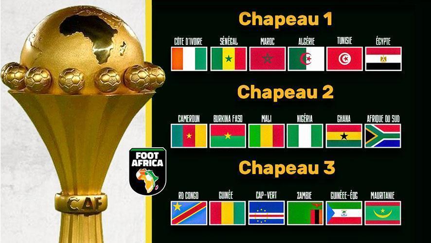 LOGÉ DANS LE CHAPEAU 1 POUR LE TIRAGE AU SORT DE LA COUPE D’AFRIQUE DES NATIONS 2024 : Le Sénégal avec des grands d’Afrique pour les phases de groupe ?