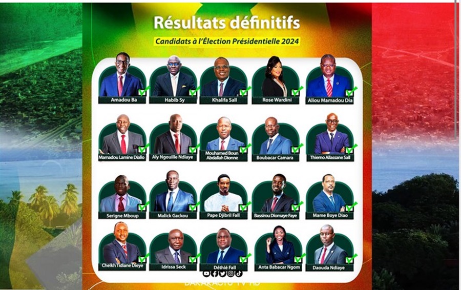 PUBLICATION DES CANDIDATS RETENUS POUR LA PRESIDENTIELLE DE 2024 : Le Collectif des candidats spoliés déverse sa colère sur le Conseil constitutionnel et appelle les Sénégalais à la mobilisation