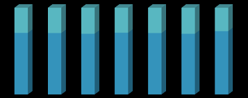NOUVELLES IMMATRICULATIONS AU NINEA (BTNIN) AU QUATRIEME TRIMESTRE 2023 2372 : nouvelles unités immatriculées au Ninea entre le troisième et le quatrième trimestre
