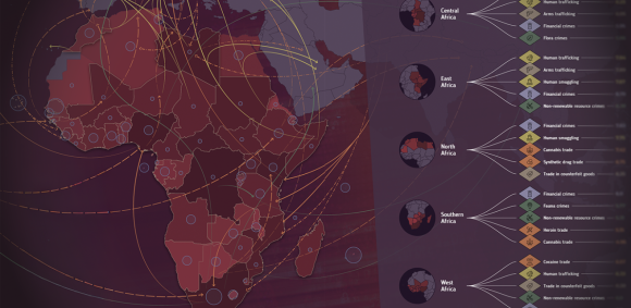 INDICE 2025 DU CRIME ORGANISÉ L’Afrique sous tension… : le Sénégal entre stabilité relative et menaces grandissantes