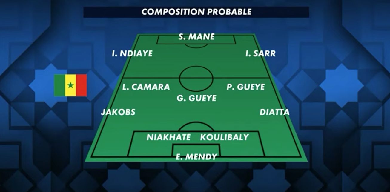 VEILLE DE MATCH DANS LA TANIERE : Les Lions avancent calmes et déterminés avant le rendez-vous face au Botswana