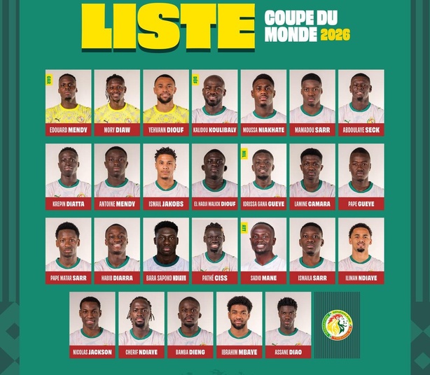 Coupe du Monde 2026 : Pape Thiaw dévoile la liste des 26 Lions pour défendre les couleurs du Sénégal