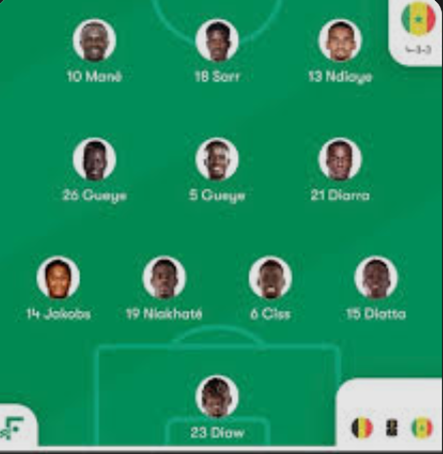 Coupe du Monde 2026: Belgique-Sénégal, les compos
