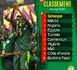 CLASSEMENT FIFA : ALERTE ROUGE La chute continue pour les Lions