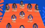 ÉQUIPE TYPE DE LA COUPE D’AFRIQUE DES NATIONS DES MOINS DE 20 ANS: Quatre Lionceaux dans le onze