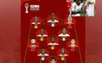 ONZE TYPE CAF : FERDINAND COLY ANALYSE ET TRANCHE : "Krépin Diatta est au-dessus de Hakimi"