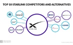 Top 10 des concurrents et alternatives de Starlink en 2026