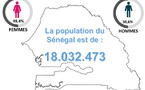 RAPPORT DE L’ANSD SUR LA SITUATION ECONOMIQUE ET SOCIALE DU SENEGAL EN 2024 :  62,3% des individus âgés de 10 ans et plus soit 7,5 millions de personnes ont accès à Internet en 2024