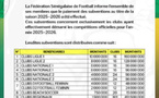 SUBVENTIONS FSF 2025-2026 : 1,218 milliard F Cfa versé à 458 clubs pour la saison 2025-2026