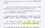 Officiel : La Korité sera célébrée samedi prochain (Commission nationale)