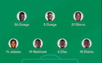 Coupe du Monde 2026: Belgique-Sénégal, les compos