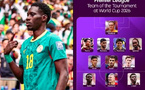 COUPE DU MONDE 2026 : Ismaïla Sarr honoré et sélectionné dans l’équipe-type des joueurs de Premier League