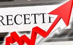 RAPPORT TRIMESTRIEL D’EXÉCUTION BUDGETAIRE A FIN JUIN 2026 : Les recettes fiscales ont atteint 2458,7 milliards