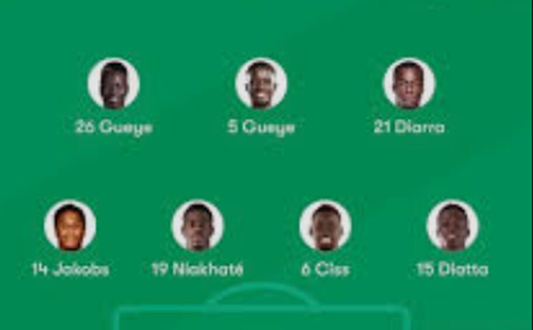 Coupe du Monde 2026: Belgique-Sénégal, les compos